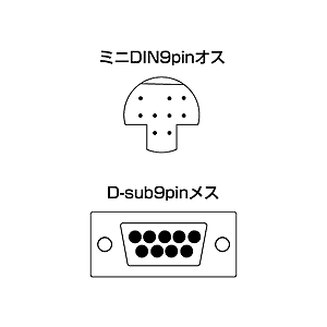 コネクタ図