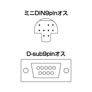 コネクタ図