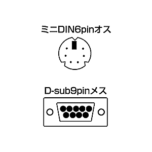 コネクタ図
