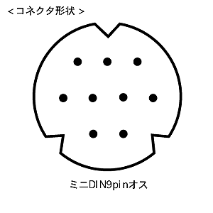 仕様