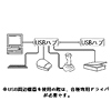 MA-432USB / USBマウス