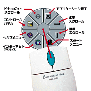 MA-436PS / イージーマウスプラス