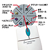 MA-436PS イージーマウスプラス MA-436PS / イージーマウスプラス