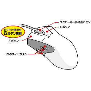 MA-438PS / プログラマブルマウス