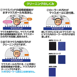 MA-50PSDY / スクロールマウス(ダークグレー)