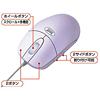MA-5UPS スクロールマウスbiff(シルバー) MA-5UPS / スクロールマウスbiff(シルバー)