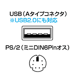 コネクタ図