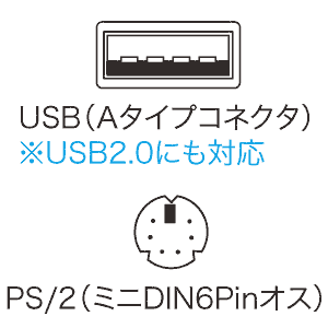 MA-88HBL / オプティカルマウス（ブルー）