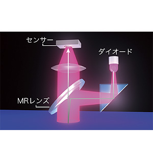 MA-91HUBL / MRレンズオプティカルマウス（ブルー）