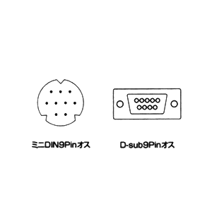 仕様
