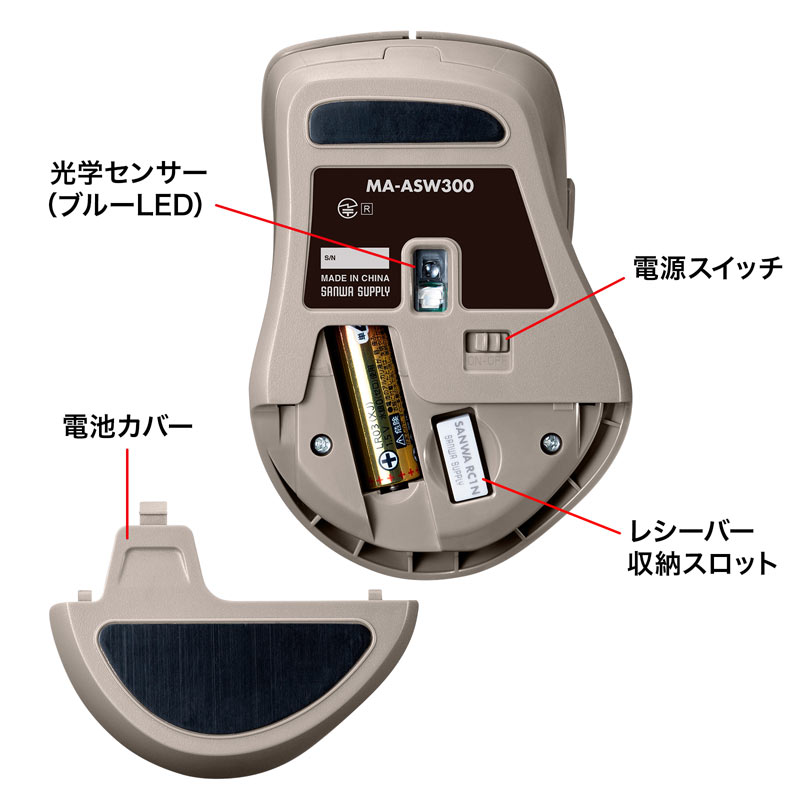 仕様