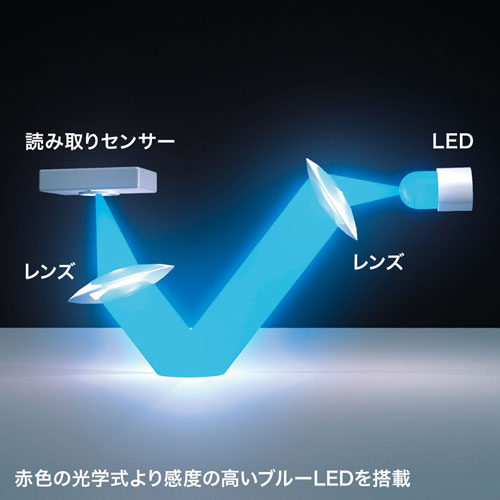 MA-ASWBL40BK / 充電式ワイヤレスブルーLEDマウス（ブラック）