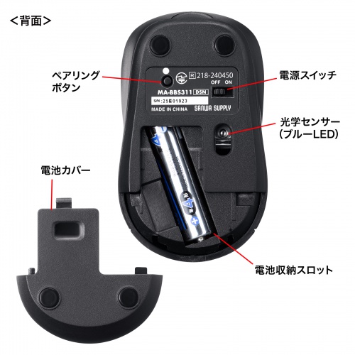 ラウンドマウス☆ブルゾン ワイヤレスマウス 無線 2.4GHz ブルーLED 5ボタン 戻る/進む