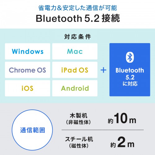 MA-BBS311DS / 静音BluetoothブルーLEDマウス（ダークシルバー）