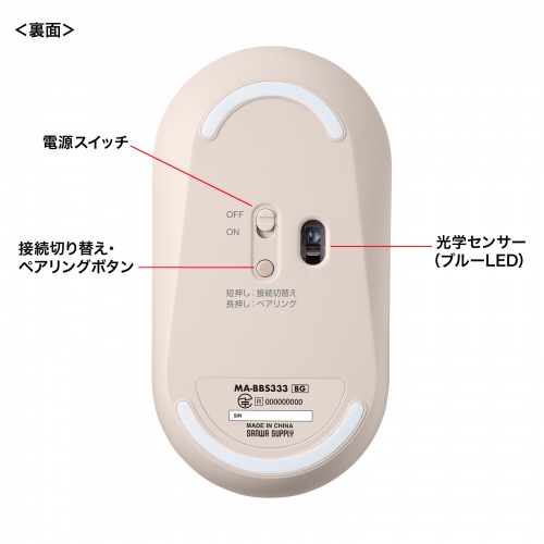 MA-BBS333BG / 静音Bluetoothマウス