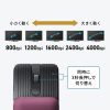 MA-BBS526R / 静音Bluetoothマウス（5ボタン）