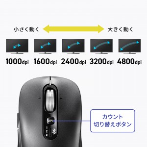 MA-BBS529BK
