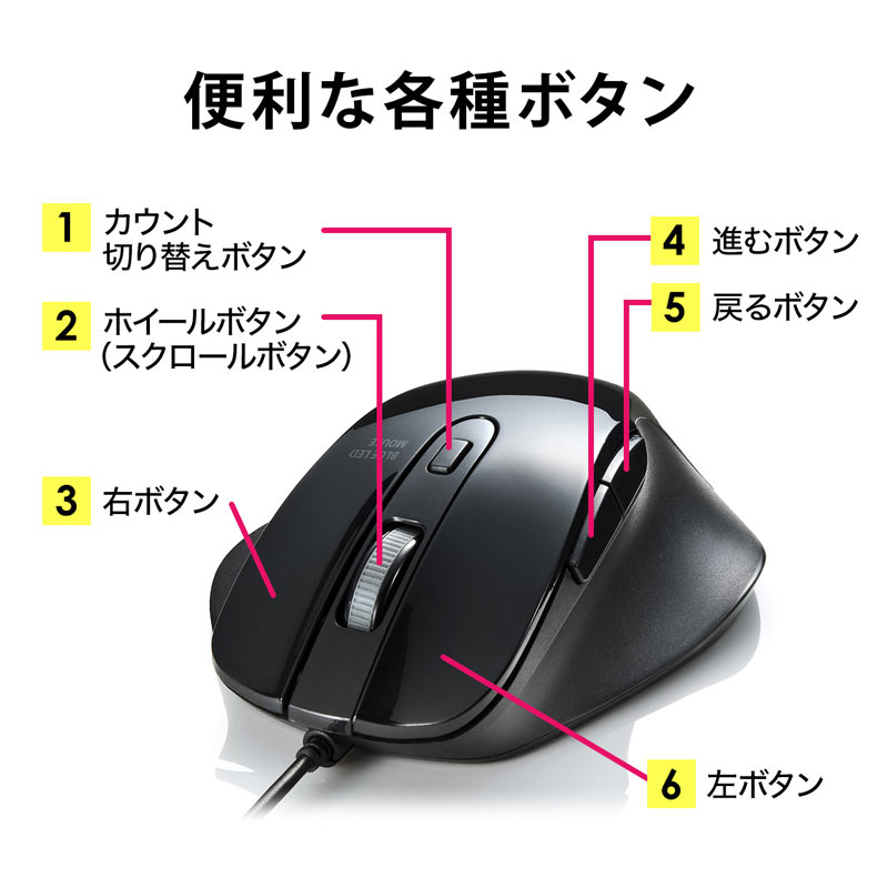 ピックアップ
