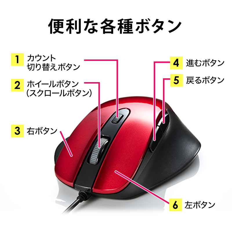 ピックアップ