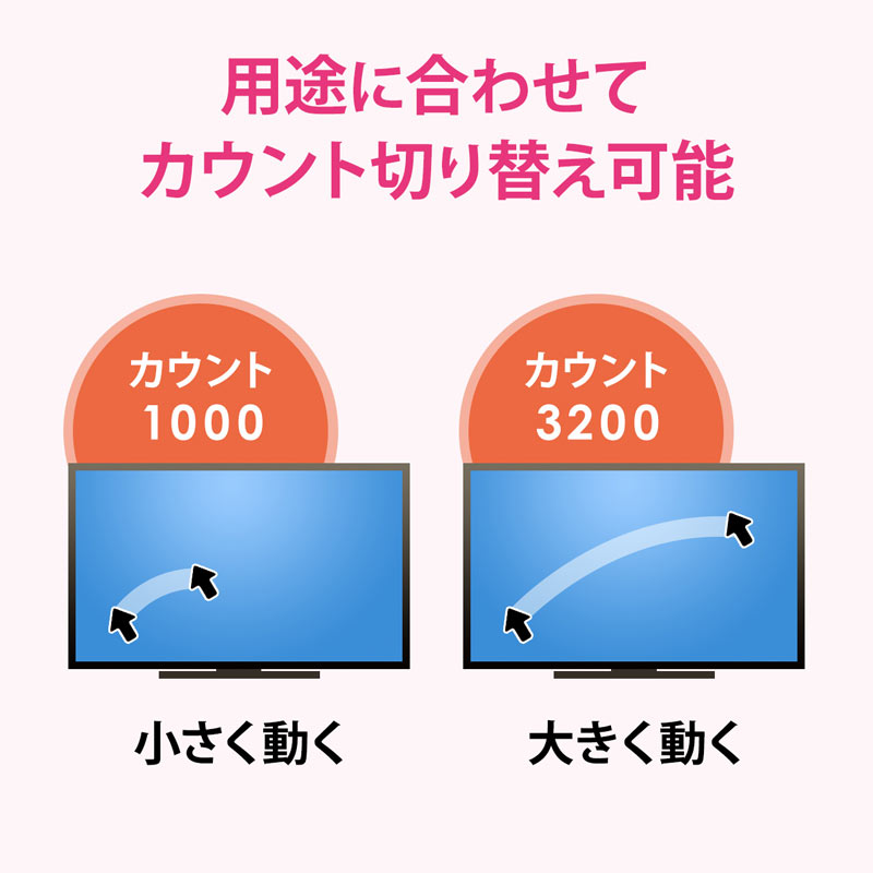 ピックアップ