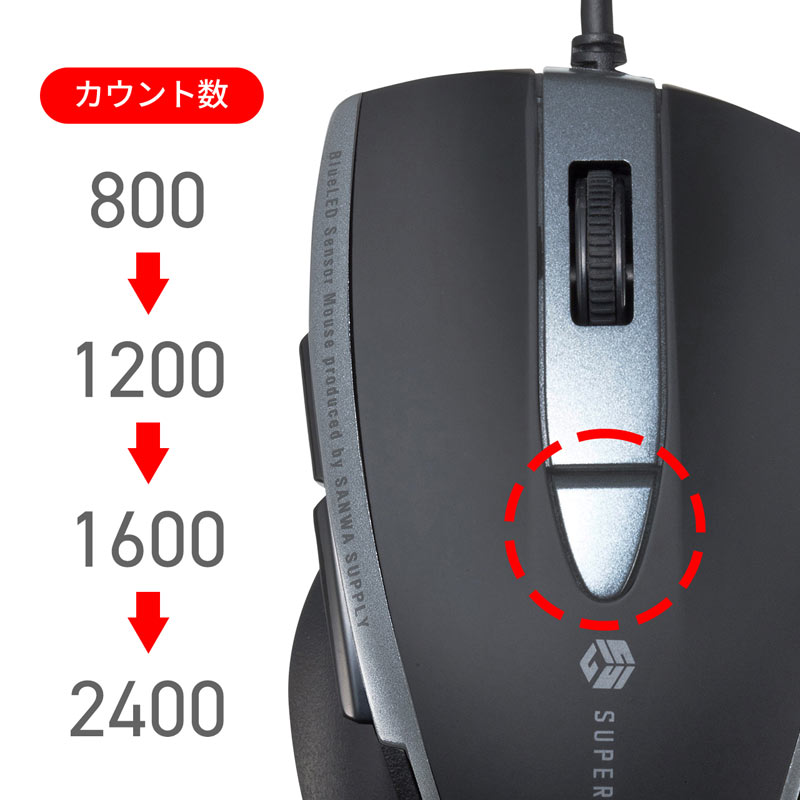 ピックアップ
