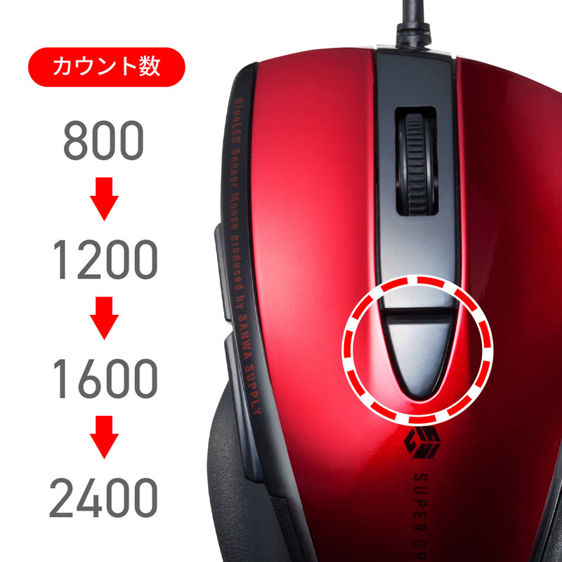 ピックアップ