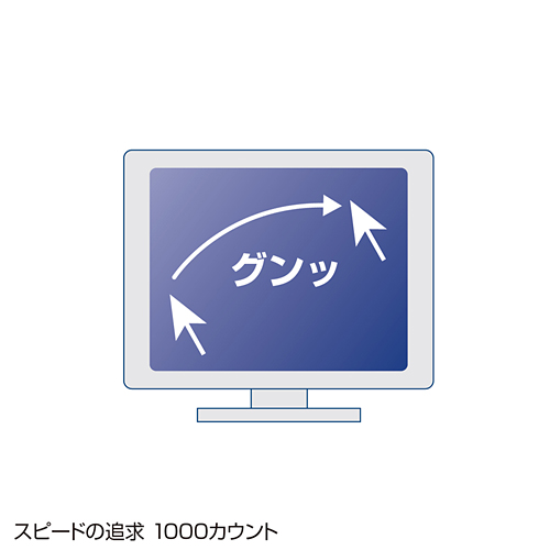 MA-BL1W / ブルーテック有線マウス（ホワイト）