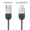 MA-BLMA10BK micro USB変換コネクタ搭載ケーブル巻き取りマウス(ブラック) MA-BLMA10BK / micro USB変換コネクタ搭載ケーブル巻き取りマウス(ブラック)