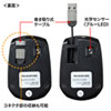 MA-BLMA10BK micro USB変換コネクタ搭載ケーブル巻き取りマウス(ブラック) MA-BLMA10BK / micro USB変換コネクタ搭載ケーブル巻き取りマウス(ブラック)