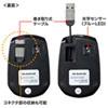 MA-BLMA10R micro USB変換コネクタ搭載ケーブル巻き取りマウス(レッド) MA-BLMA10R / micro USB変換コネクタ搭載ケーブル巻き取りマウス(レッド)