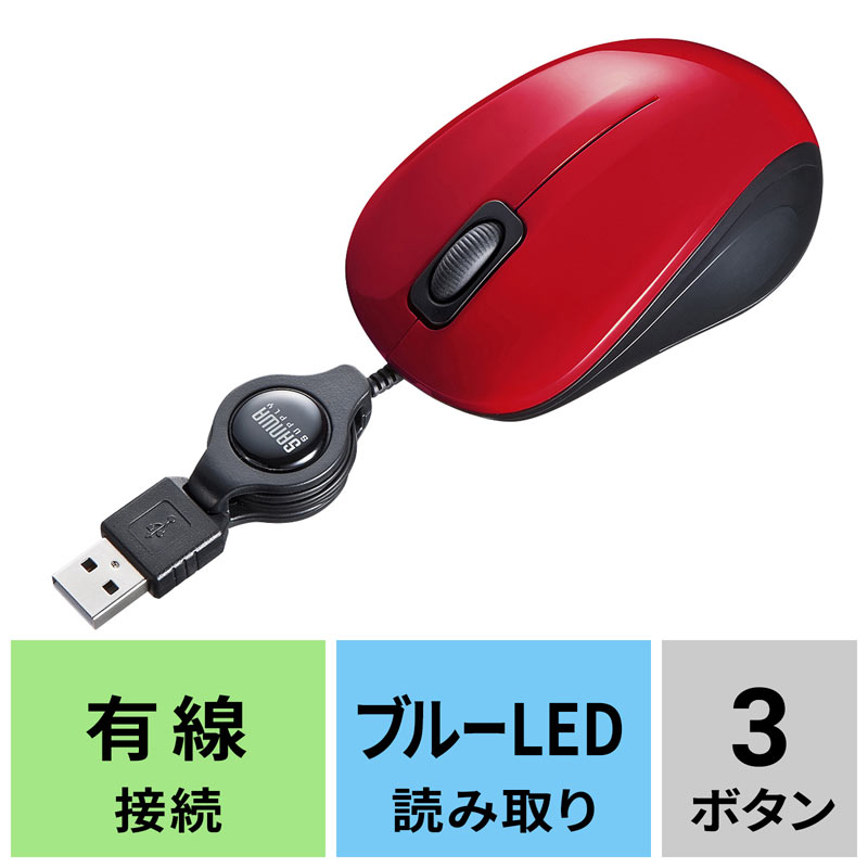 アイコン付き製品カット