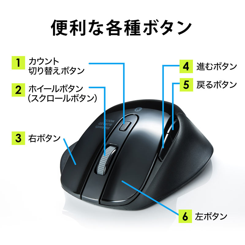 ピックアップ