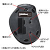 MA-BTBL120R Bluetooth ブルーLEDマウス(レッド) MA-BTBL120R / Bluetooth ブルーLEDマウス(レッド)