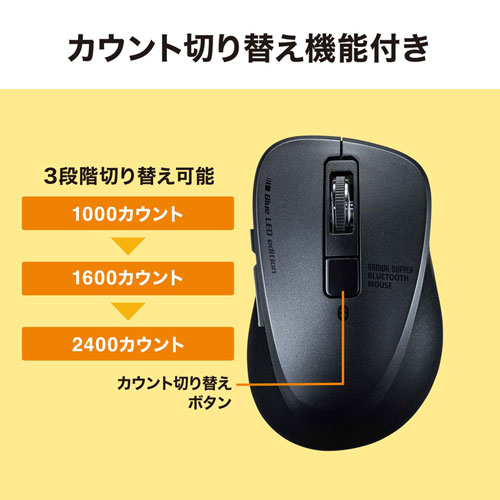 MA-BTBL155BK / 静音Bluetooth 5.0 ブルーLEDマウス（5ボタン・ブラック）