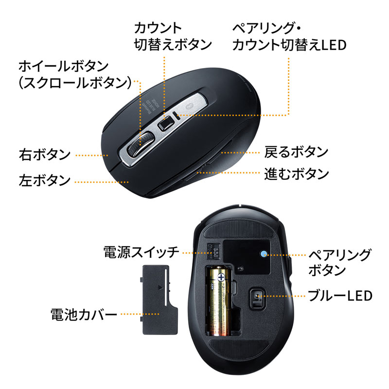 ピックアップ