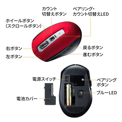 MA-BTBL162R / Bluetooth 5.0 ブルーLEDマウス（レッド）