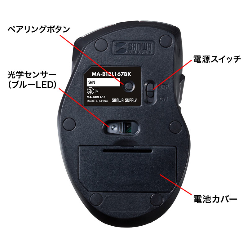 仕様