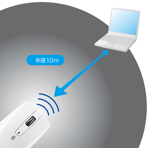 MA-BTBL24W / Bluetooth ブルーLEDマウス(ホワイト)