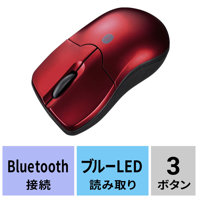 アイコン付き製品カット