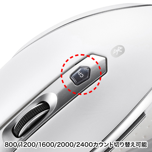 MA-BTBL28W / Bluetooth3.0 ブルーLED静音マウス（ホワイト）