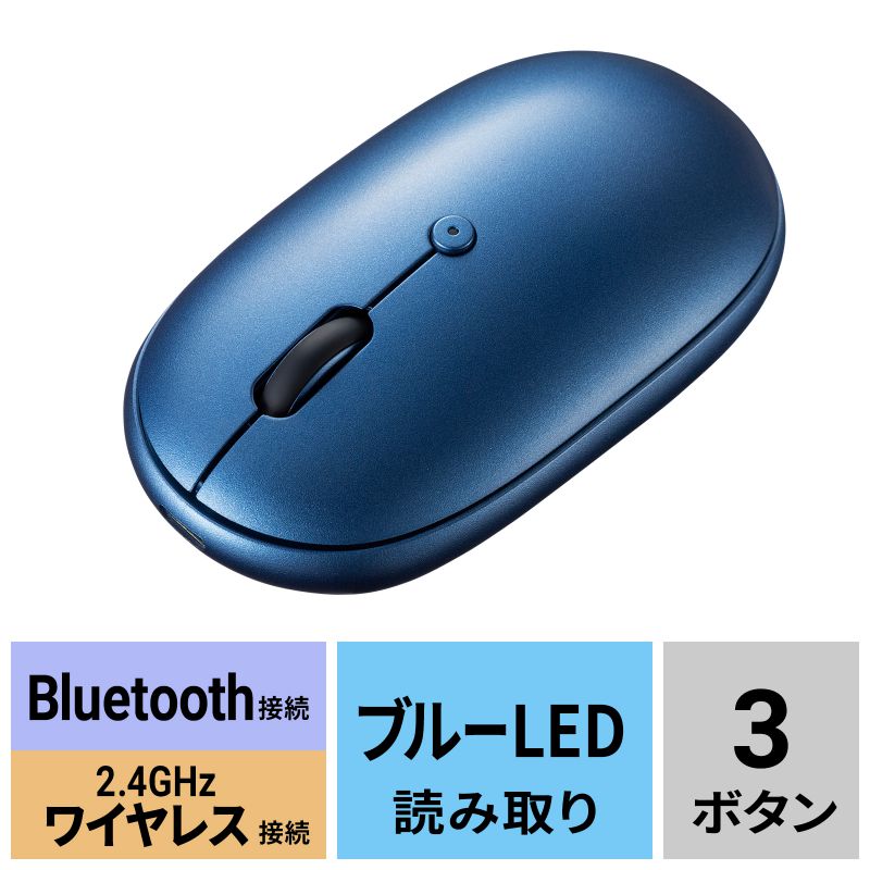 アイコン付き製品カット
