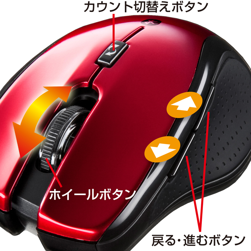 特長