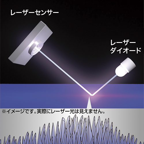 MA-BTLS21R / ブルートゥースレーザーマウス（レッド）