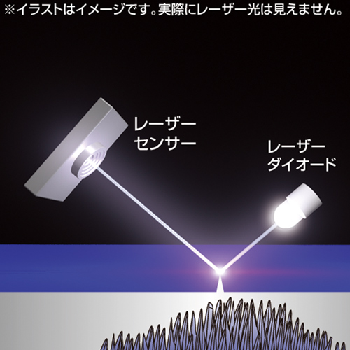 MA-BTLS23BK / Bluetoothレーザーマウス(ブラック)