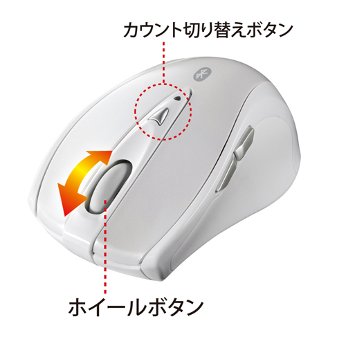 MA-BTLS23W / Bluetoothレーザーマウス(ホワイト)