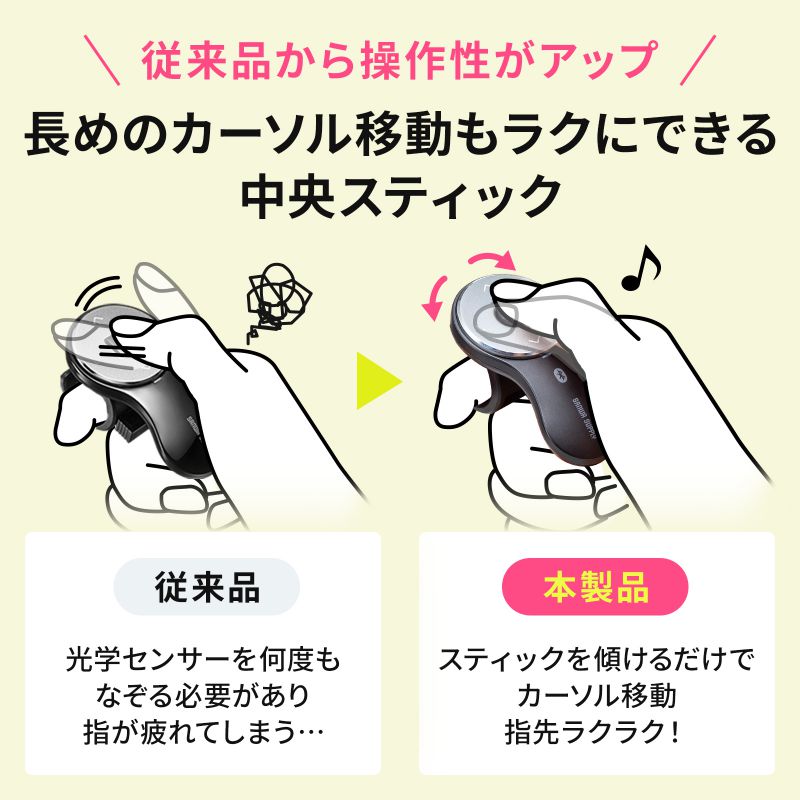 ピックアップ