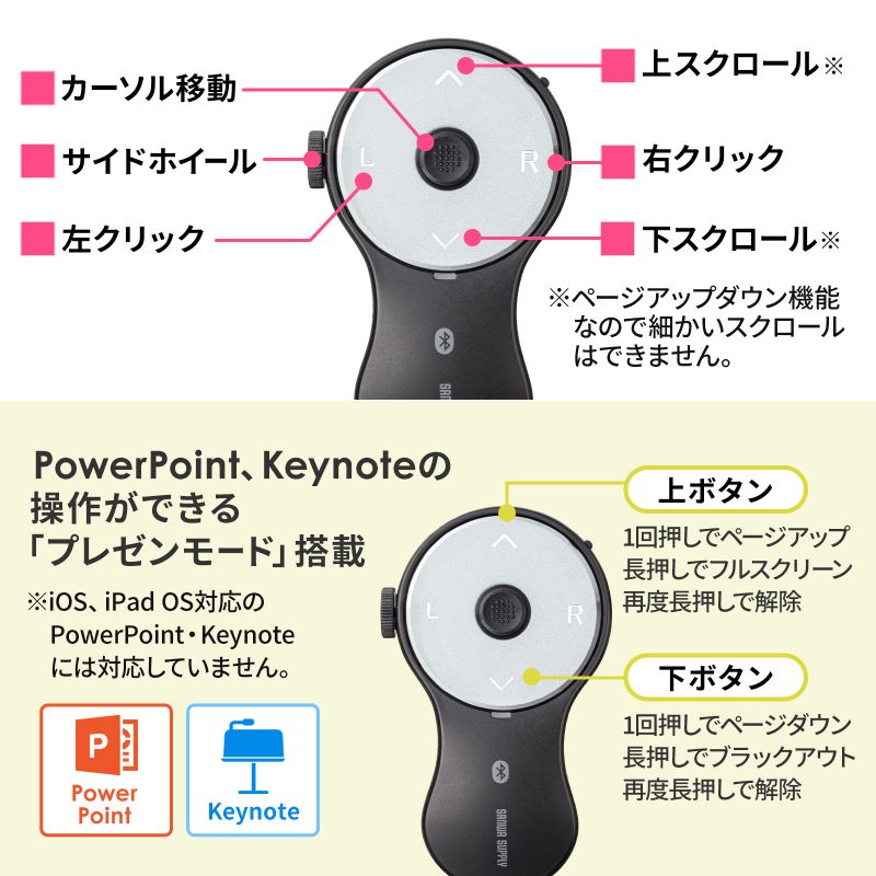 ピックアップ