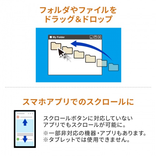 MA-BTRING5BK / Bluetooth リングマウス（スクロール付）