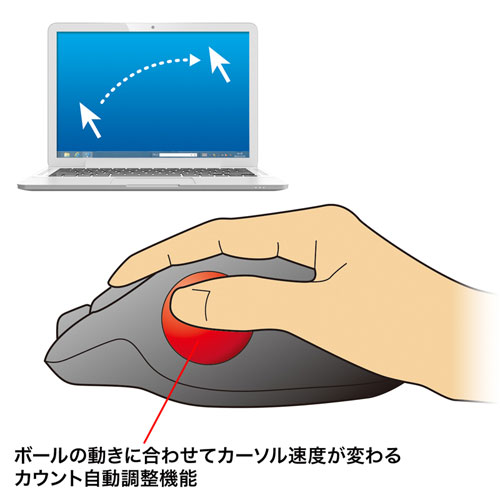 MA-BTTB1BK / Bluetooth4.0トラックボール（ブラック）