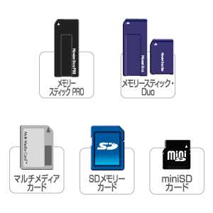 MA-CR77HU / カードリーダライタ付オプティカルマウス